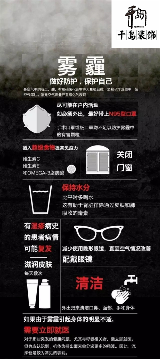 無處安放的霧霾，怎么裝修安全